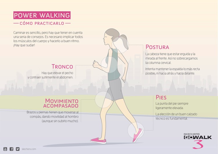 Skechers_Power Walking